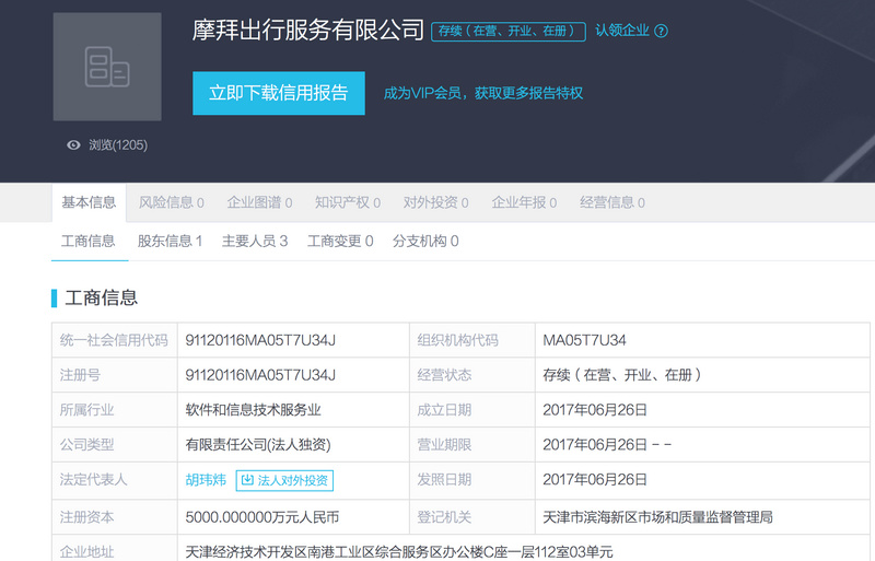 ר�ų���һ����������Լ����Ħ�ݵġ����εΡ������ܳ�ô��